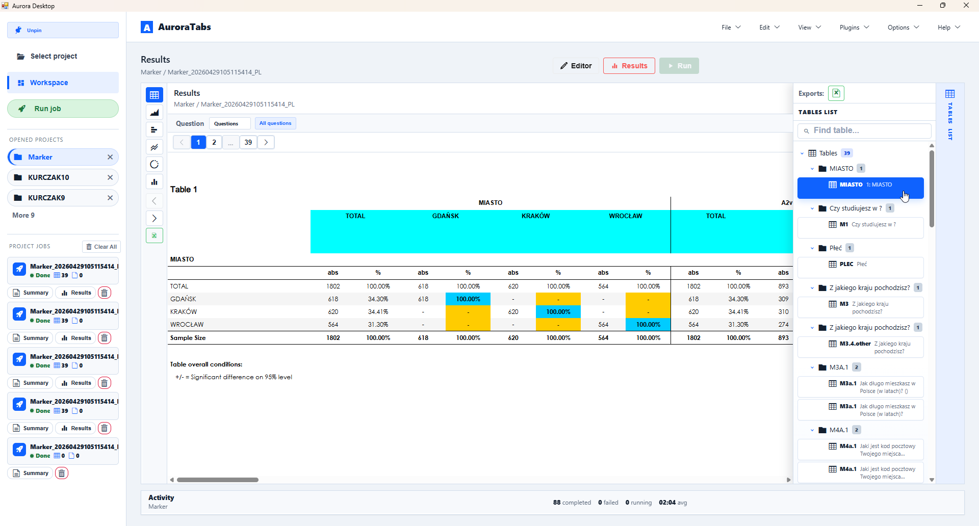 AuroraTabs results preview showing a generated table, table navigation, question filtering, export button, and expanded Tables List panel.