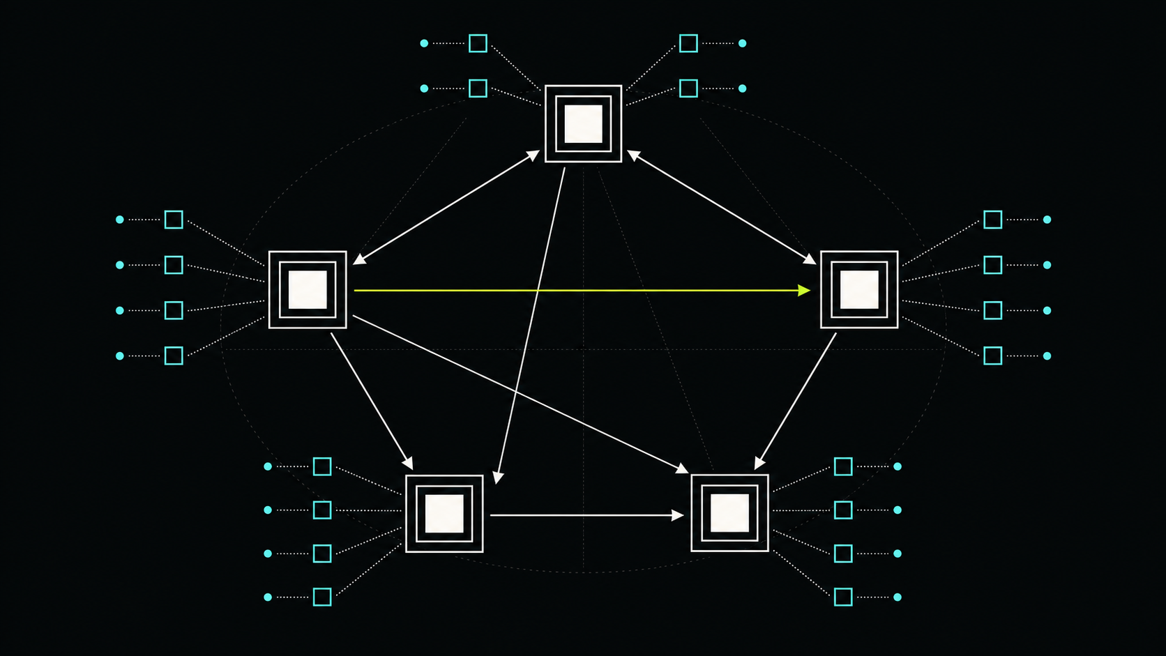 Abstract structural path model showing connected constructs, measurement indicators, and directional relationships.